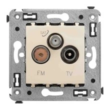 Перейти в категорию TV розетки