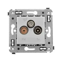 TV розетки