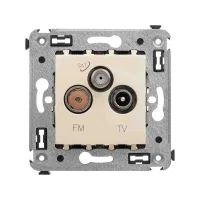 TV розетки
