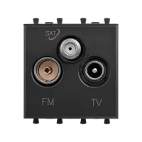 TV и TV-FM-SAT розетки