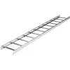 ДКС 