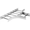 ДКС 
