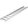 ДКС 