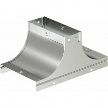 ДКС