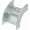 ДКС 