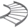 ДКС 