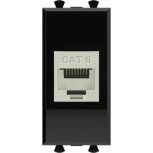 ДКС Компьютерная розетка RJ-45 без шторки модульная, кат.6 экранированная, "Avanti", "Черный квадрат", 1 модуль
