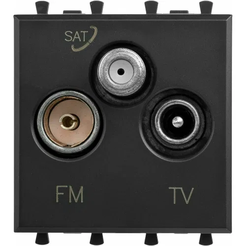 ДКС Розетка TV-FM-SAT модульная, 