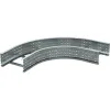 ДКС Угол лестничный 90 градусов 150x900